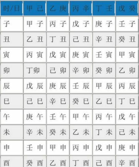 八字五行喜忌测算
,怎样判断八字五行喜忌图4