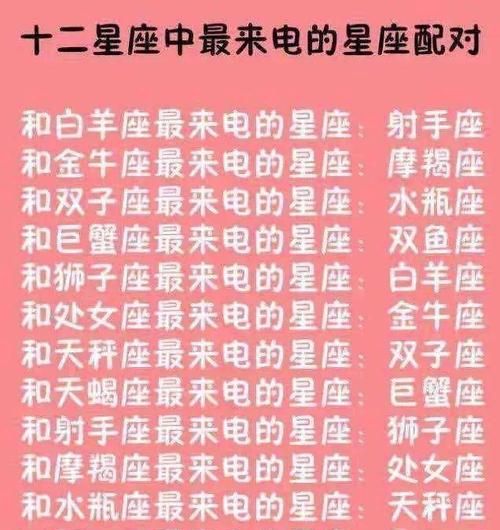 双子座最容易被什么星座克制
,万物相生相克图4