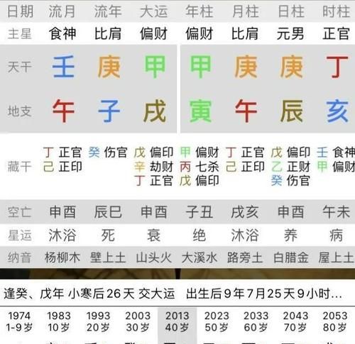 农历月29日是什么命
,阴历正月二十是什么日子图4