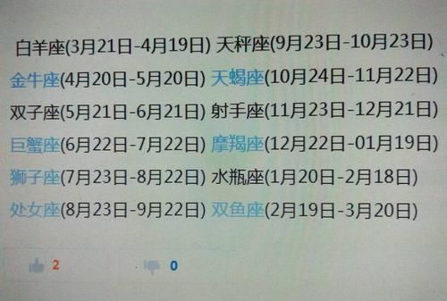 农历6月25日什么星座
,农历5月28日的是什么星座图4