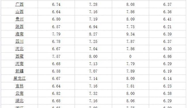 5月5日什么命
,农历95年5月5日是什么星座图1