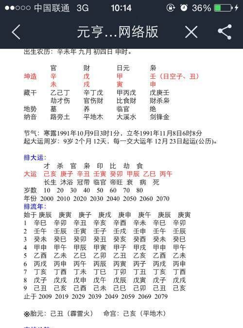 八字测算吉祥数字
,如何用生辰八字算吉利数字图4