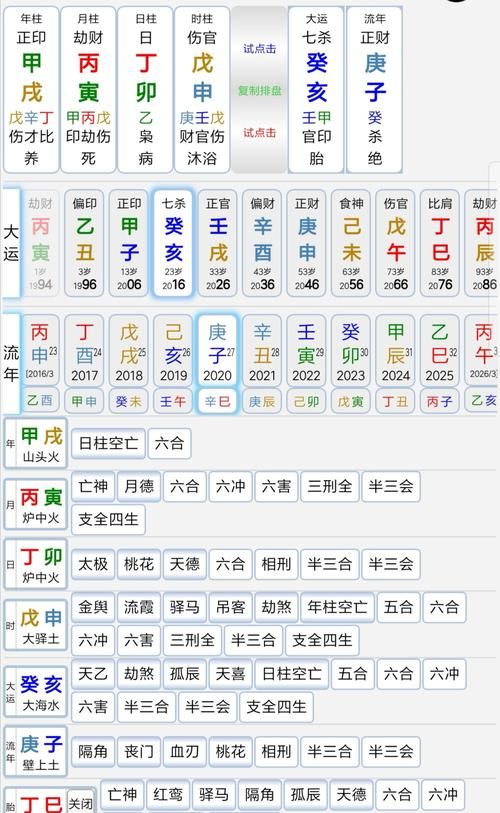 查看八字命格
,生辰八字命盘怎么看财运图2