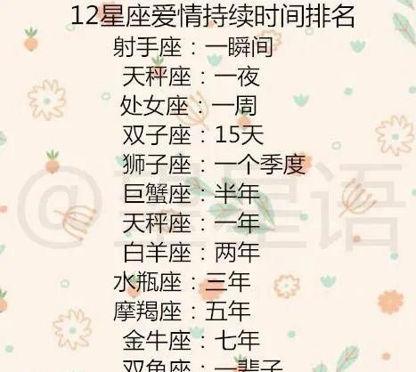 最适合双鱼女结婚的星座
,双鱼座适合什么星座的对象图1