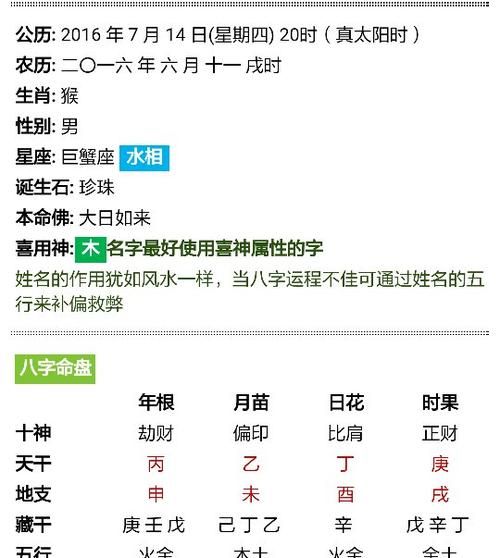 2月4日出生命运
,2013年4月2日出生的男孩命运怎么样图2