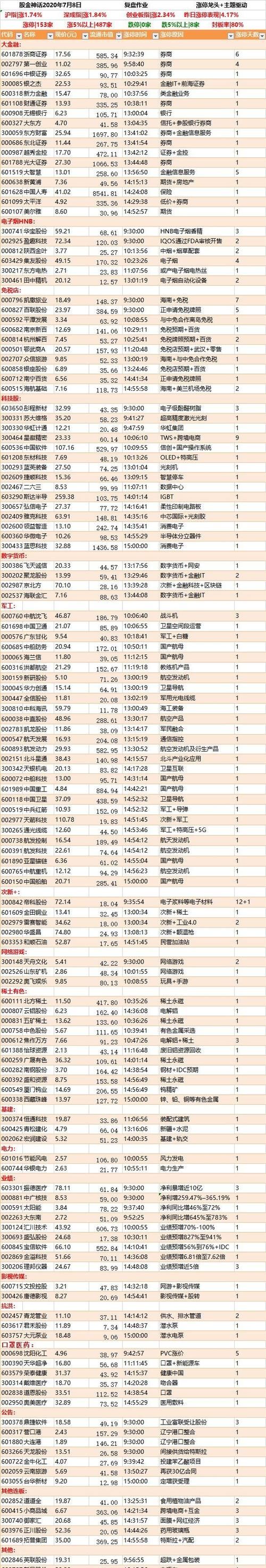 2月14日出生的男孩命运
,2月4日凌晨3点34分出生的男孩五行缺什么图3