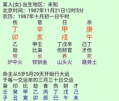 农历8月24的生日命运如何
,2005年8月24日出生的孩子命运解析图4