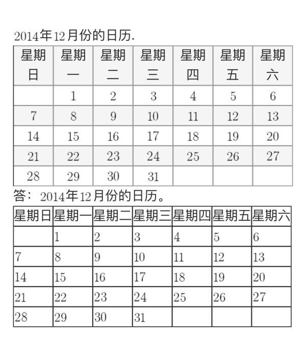 2001年十二月日历
,农历十二月二十七生的人属什么图7