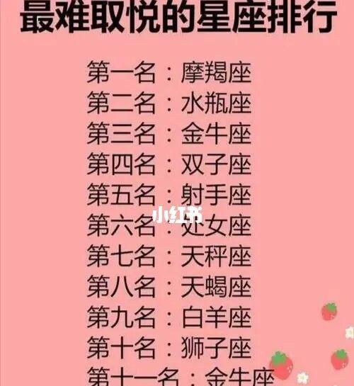 摩羯座3月2日运势
,摩羯座2017年运势详解图1