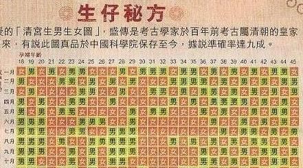 7月日出生的人命运
,阳历7月生的牛人命怎么样图1