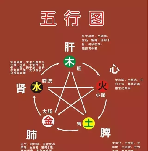 四柱八字命理测算
,四柱八字算命火多是什么意思图1