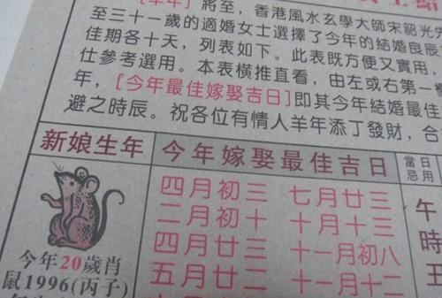 农历万年历老黄历算命
,为什么老黄历的宜忌不一样图1