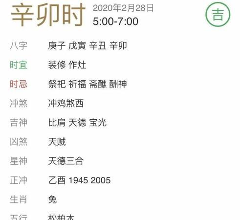 2014年2月28日出生是什么命
,2月28日0点28分出生的男孩属什么命图2