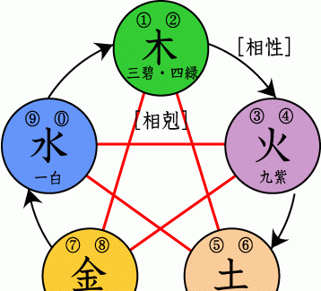 给癸水命的人建议
,火鼠水命应该注意什么图1