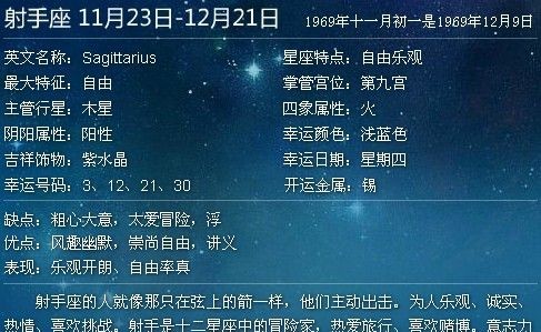 六月二十日是什么星座
,农历六月20日是什么星座图4