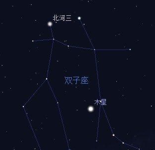 月亮双子女的样貌
,年龄越大越像月亮星座图1