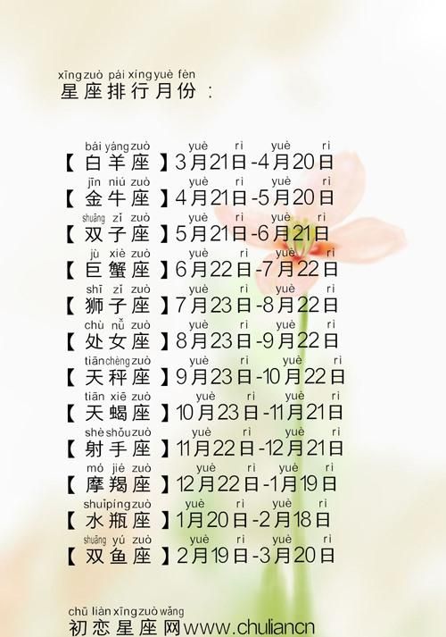 2月初5生日是什么星座
,2月5日出生的是什么星座图2