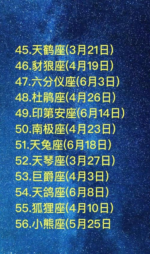 3月5日天蝎座运势
,苏珊米勒2022年天蝎座四月份运势图1