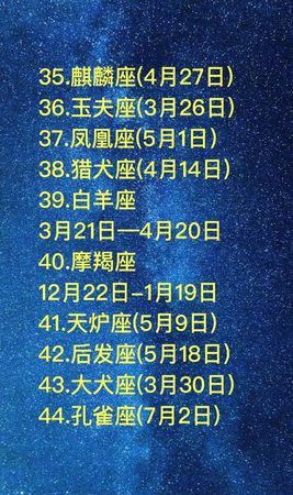 3月5日天蝎座运势
,苏珊米勒2022年天蝎座四月份运势图4