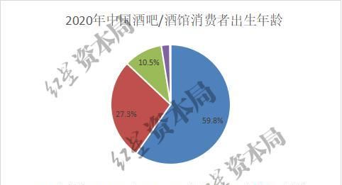 8月5日出生现在几岁
,83年现在多大年龄图4