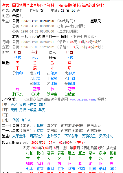 乙未日几点出生好
,丙子年壬辰月癸未日戊午时图1