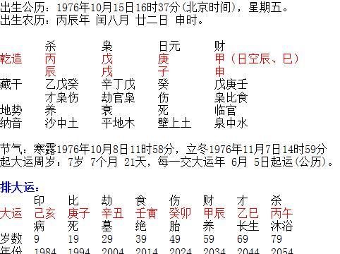 男命日坐偏印配偶干净
,算八字和婚姻图2