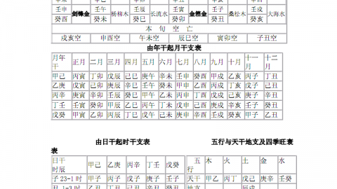 2月2日出生是什么命
,属马2月22日出生命运图4