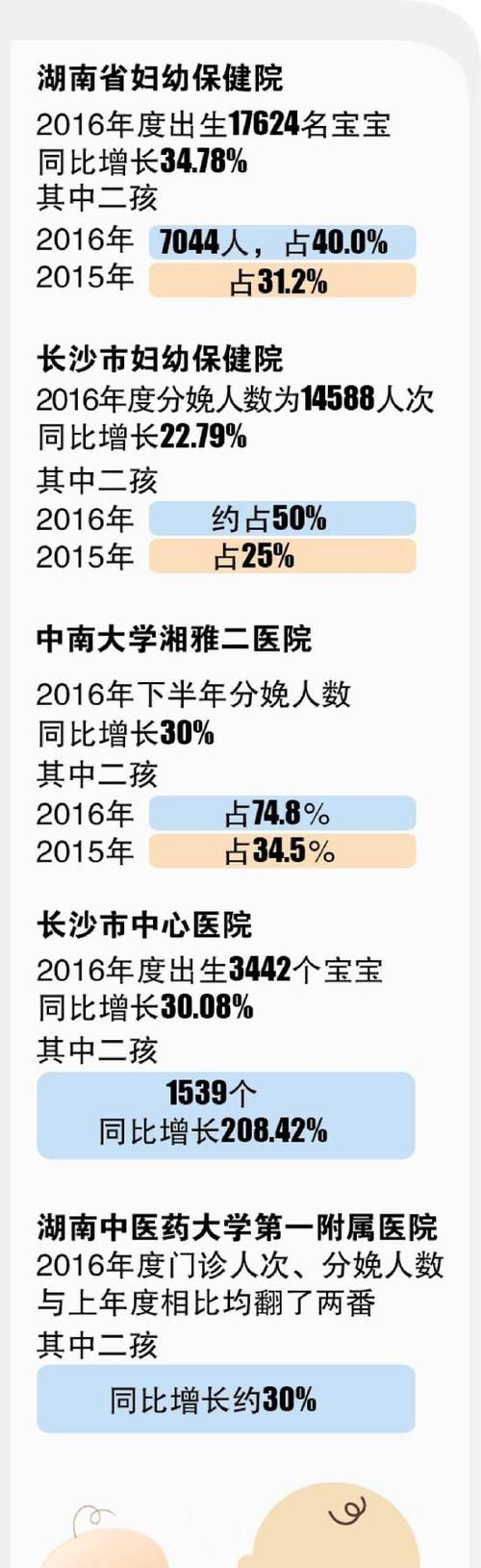 9月30日生在孩好不好
,农历9月30日出生的女人命运如何图3