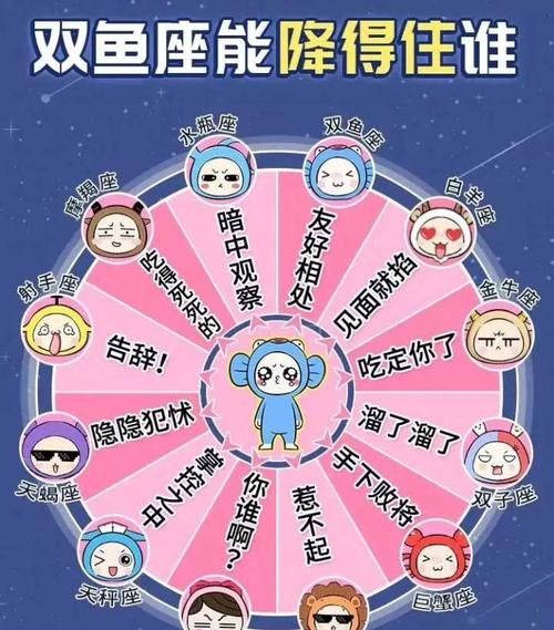 双鱼座读书厉害
,十二星座里谁是学霸排名图片图5