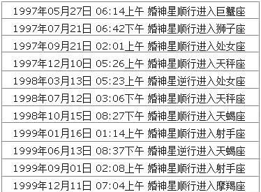 8月24号是什么星座
,8月24日出生的人是什么图4