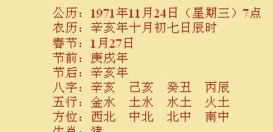 农历腊月二十七的八字
,农历腊月出生的孩子命里缺什么图2