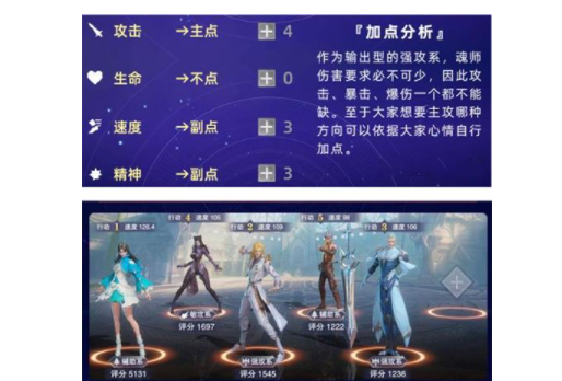 斗罗大陆2星座专属魂环
,十二星座专属十万年魂兽图2