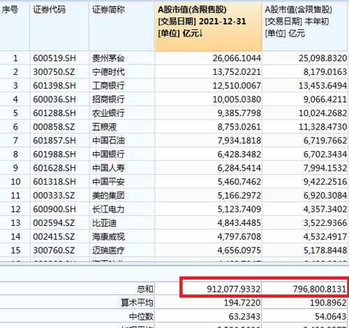 测试能赚几万块
,嘉兴跑网约车滴滴打车一个月流水多少?图2