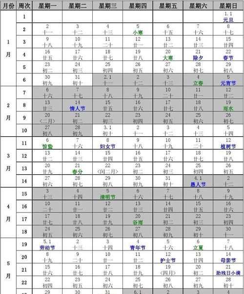 农历7月29日男命硬
,阴历7月29出生的女孩好不好图3