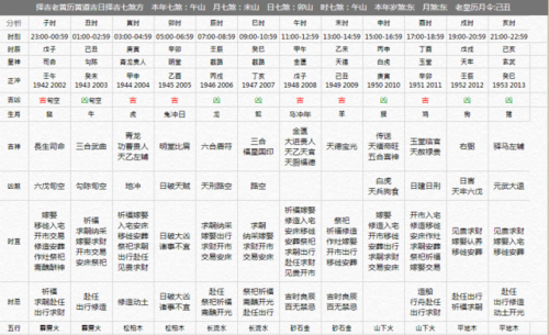 农历7月29日男命硬
,阴历7月29出生的女孩好不好图4