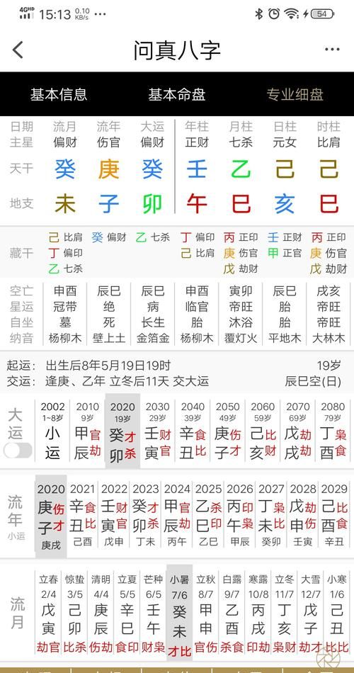 八字未来老公长相家境
,八字可以看出未来的另一半吗图2