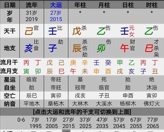 2月4日5点八字属什么
,4月19日出生五行缺什么图1