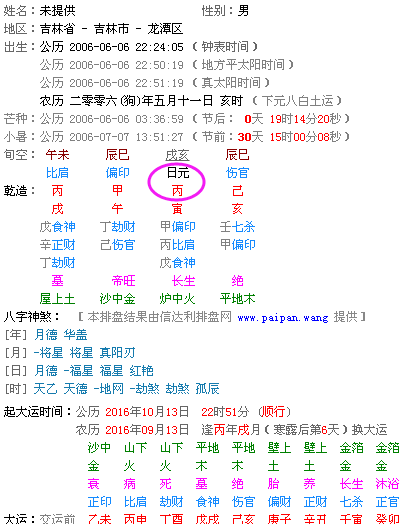 免费四柱八字十神
,四柱与十神的关系图2