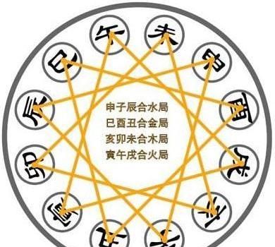 月柱正财日柱正官正印
,时柱偏财坐正官正印是什么意思图2