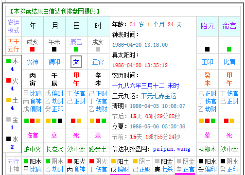 月柱正财日柱正官正印
,时柱偏财坐正官正印是什么意思图3