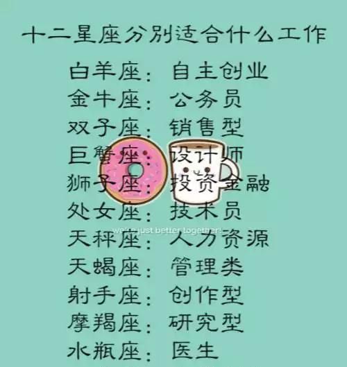 天蝎座老婆是什么星座,天蝎女命中注定的丈夫星座图1