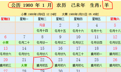 月22日阴历生日
,农历一月二十一出生的是什么星座图2