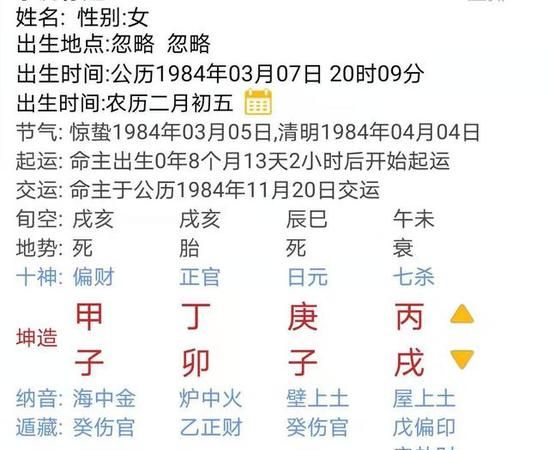 正月初五亥时出生八字
,生辰八字查询图3