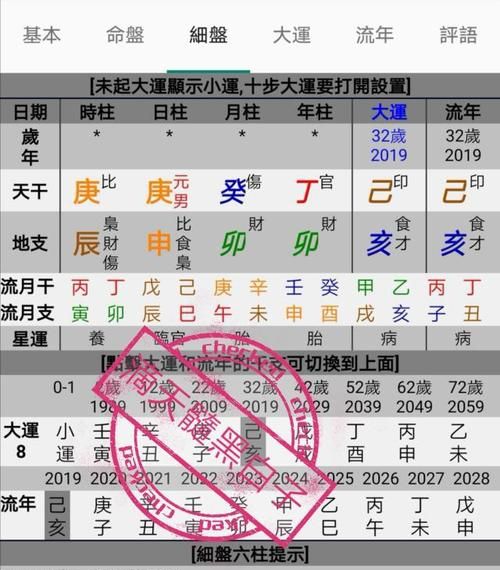 农历7月初三是庚金
,农历7月初3是什么星座?图4