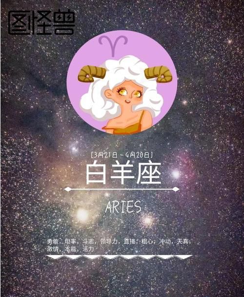 十二星座狮子x白羊小说
,十二岁女孩看言情小说怎么办图2