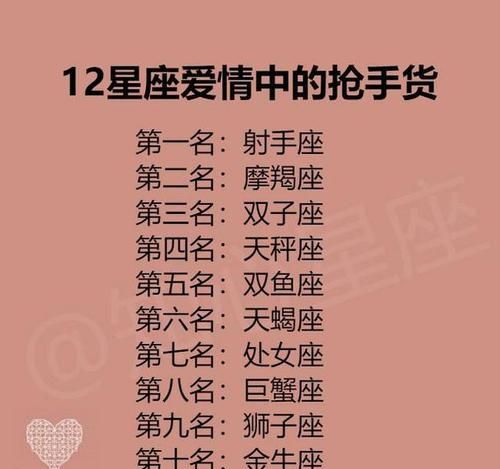 不在乎女友家境的星座男
,男生会介意女朋友的家庭条件吗图1