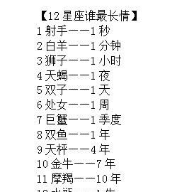 十二星座的匹配星座对象
,十二星座最配对的是哪几个星座图2