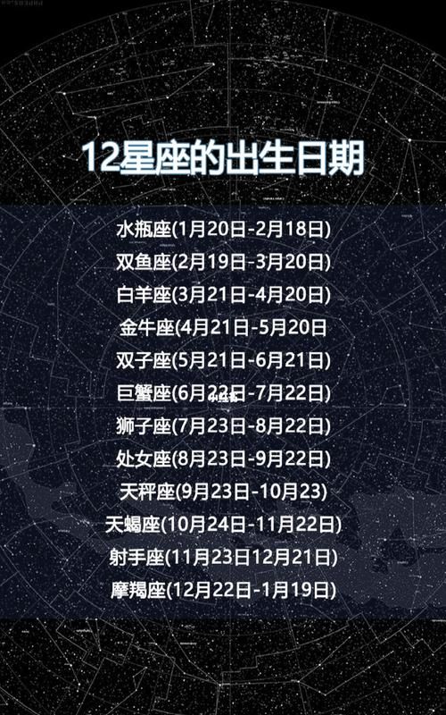 0月7日出生的人是什么星座
,我是七月七日出生的,我是什么星座?图1