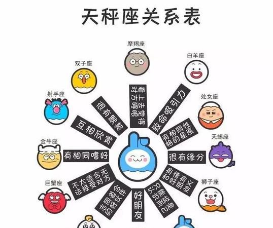 跟家人关系差的星座
,最在乎亲情的星座图10