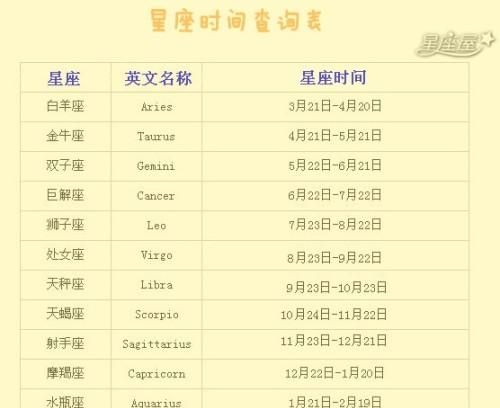 0月4号天顶星座是什么
,10月4日是什么星座图1